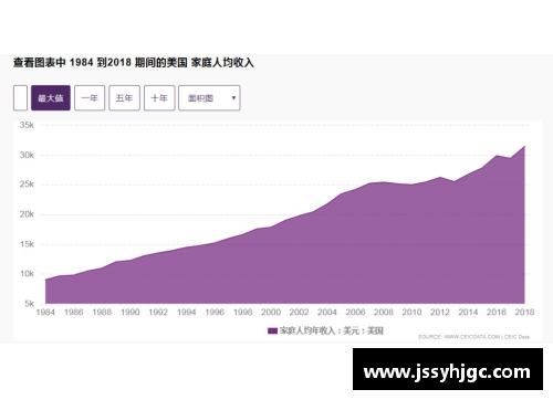 开云电子NBA球员退役年龄分析与影响因素研究