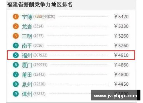 开云电子官方网站鲁能球员薪酬曝光：谁是最高薪球员？ - 副本