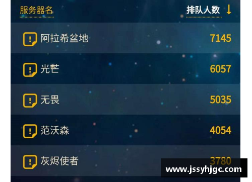 开云电子官方网站阿拉松：无畏天赋与全新挑战