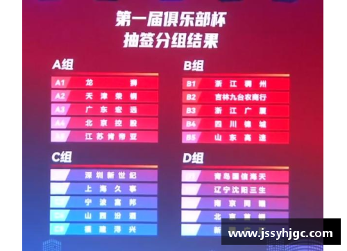 开云电子官方网站CBA2024-2025赛季开赛日期敲定，12月底亮相 - 副本