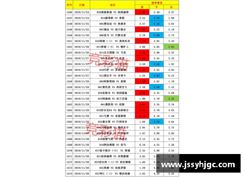 开云电子官方网站德甲最新积分榜_沙尔克大胜,莱比锡输给多特,拜仁保住榜首 - 副本