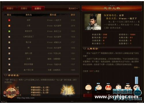 开云电子官方网站名人堂的门槛：那些拉低标准的球员 - 副本